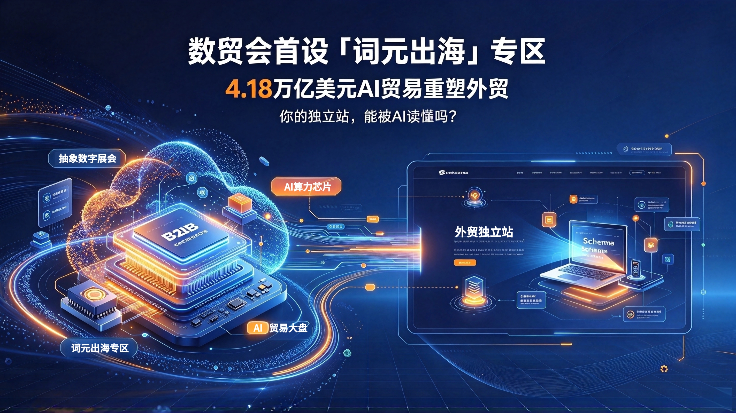数贸会首设"词元出海"专区,4.18万亿美元AI贸易重塑外贸:你的独立站,能通过这场"面试"吗?